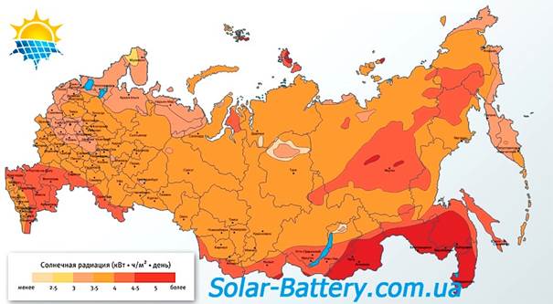 Солнечная активность и инсоляция в России